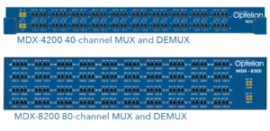 MDX Shelf Series 40 channel 80 channel Multiplex DZS