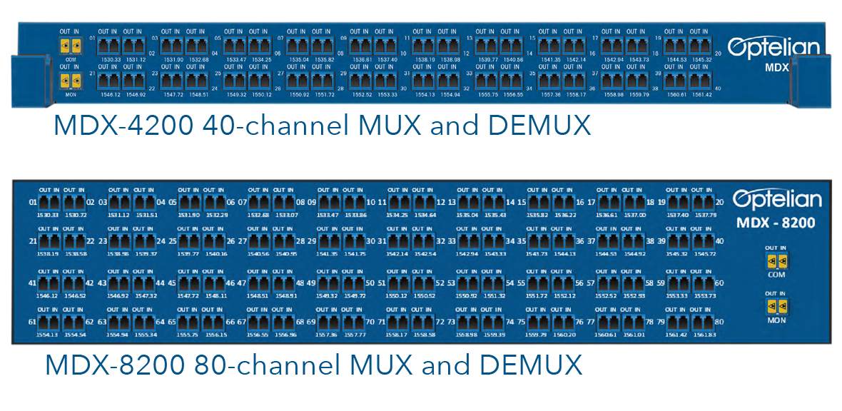 MDX Shelf Series 40 channel 80 channel Multiplex DZS